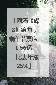 阿汤《碟8》给力，端午节票房1.56亿，比去年涨25%